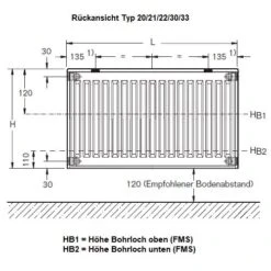Heizkörper Komplett Set Buderus Logatrend C-Plan Typ 21 - Flachheizkörper -Angebote Morsø Store Ruckansicht Typ 20 21 22 30 33GrhCNxVk03BKc 900x900