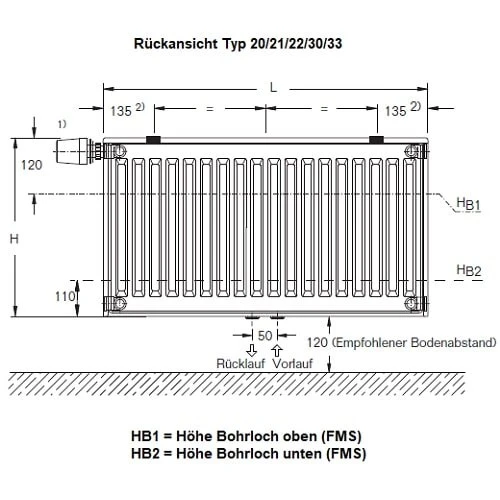 Heizkörper Komplett Set Buderus Logatrend VCM-Plan Typ 21 - Flachheizkörper 4 Heizkörper Komplett Set Buderus Logatrend VCM-Plan Typ 21 - Flachheizkörper – Bild 4