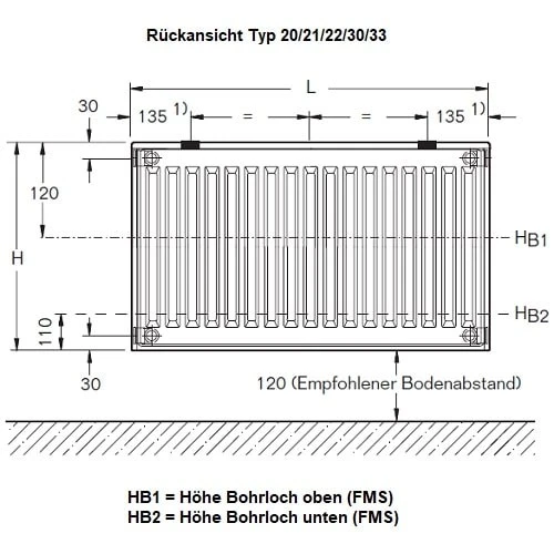 Heizkörper Komplett Set Buderus Logatrend C-Profil Typ 20 - Flachheizkörper 3 Heizkörper Komplett Set Buderus Logatrend C-Profil Typ 20 - Flachheizkörper – Bild 3