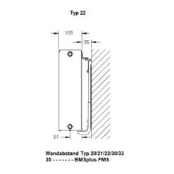 Heizkörper Komplett Set Buderus Logatrend C-Plan Typ 22 - Flachheizkörper -Angebote Morsø Store Typ 22GB9LeKe7GiUBo 900x900