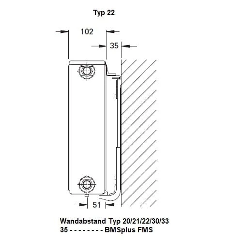 Heizkörper Komplett Set Buderus Logatrend C-Profil Typ 22 - Flachheizkörper 2 Heizkörper Komplett Set Buderus Logatrend C-Profil Typ 22 - Flachheizkörper – Bild 2