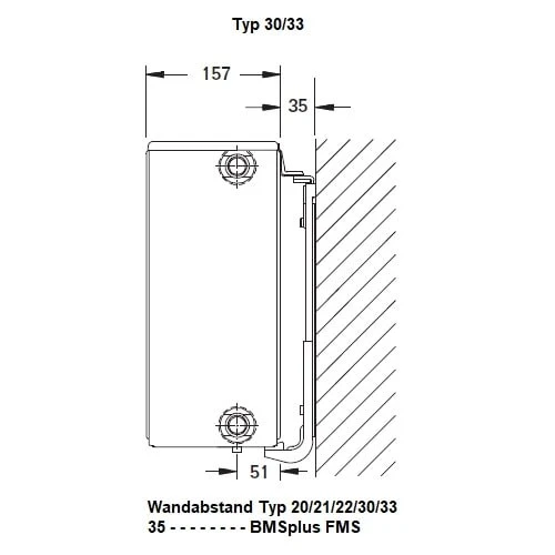 Heizkörper Komplett Set Buderus Logatrend C-Profil Typ 30 - Flachheizkörper 2 Heizkörper Komplett Set Buderus Logatrend C-Profil Typ 30 - Flachheizkörper – Bild 2