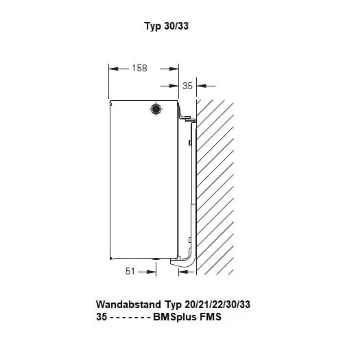 Heizkörper Komplett Set Buderus Logatrend VC-Plan Typ 30 - Flachheizkörper 3 Heizkörper Komplett Set Buderus Logatrend VC-Plan Typ 30 - Flachheizkörper – Bild 3