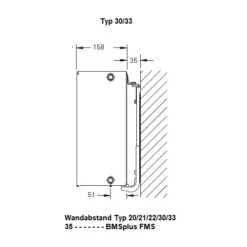Heizkörper Komplett Set Buderus Logatrend C-Plan Typ 33 - Flachheizkörper -Angebote Morsø Store Typ 30 33AfdJgojc0Fvpu 900x900 1