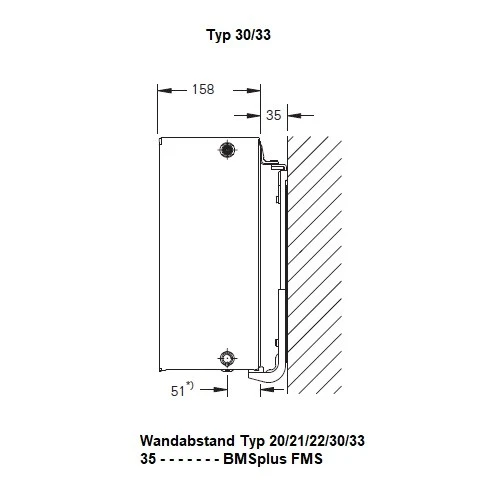 Heizkörper Komplett Set Buderus Logatrend VCM-Plan Typ 33 - Flachheizkörper 3 Heizkörper Komplett Set Buderus Logatrend VCM-Plan Typ 33 - Flachheizkörper – Bild 3