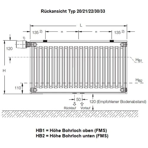 Heizkörper Komplett Set Buderus Logatrend VCM-Profil Typ 22 - Flachheizkörper 4 Heizkörper Komplett Set Buderus Logatrend VCM-Profil Typ 22 - Flachheizkörper – Bild 4