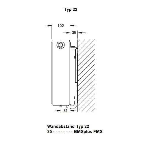 Heizkörper Komplett Set Buderus Logatrend VC-Profil Typ 22 - Flachheizkörper 6 Heizkörper Komplett Set Buderus Logatrend VC-Profil Typ 22 - Flachheizkörper – Bild 6